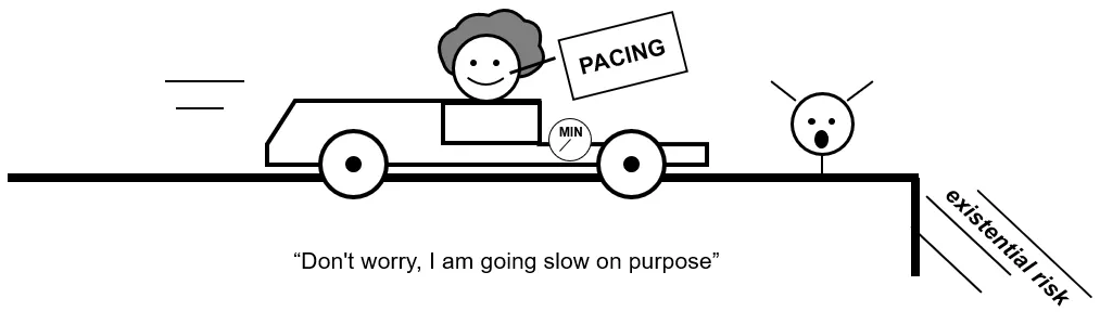 AI pacing